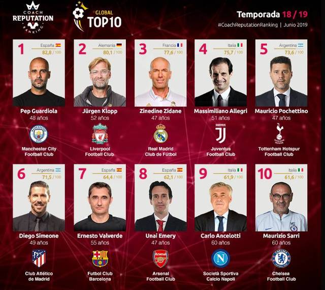 小孔塞桑被换下情绪激动不是因为斯帕莱蒂，是因摄影师险些绊倒他（小孔塞桑被换下情绪激动，非因斯帕莱蒂，而因摄影师差点绊倒他）