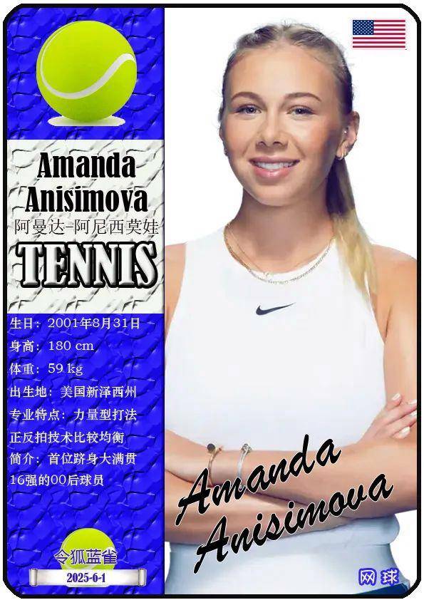 年轻球员展 年轻球员展