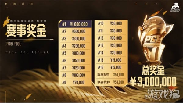 得更佳成绩 得更佳成绩